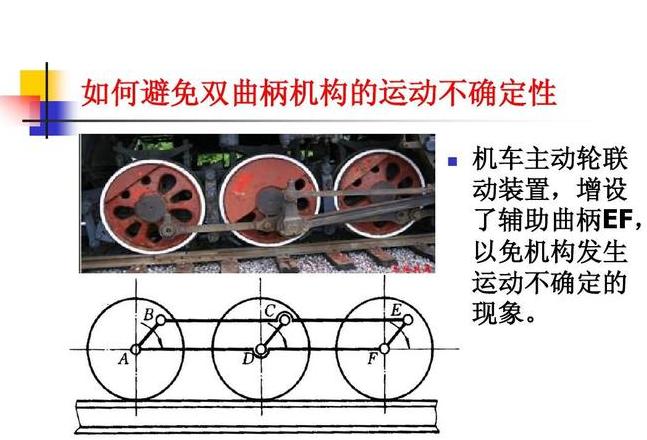 铰链四杆机构类型与尺寸判定指南