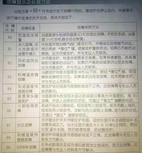壁挂炉风机风压开路故障排查与预防