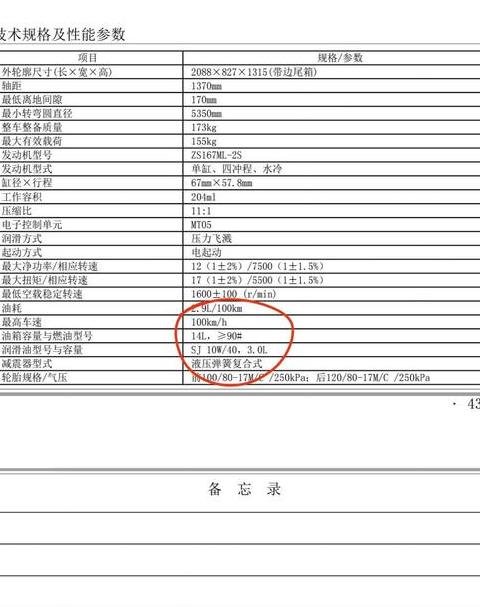 1.5排量汽车机油加注指南：3.5-4.5升油量标准
