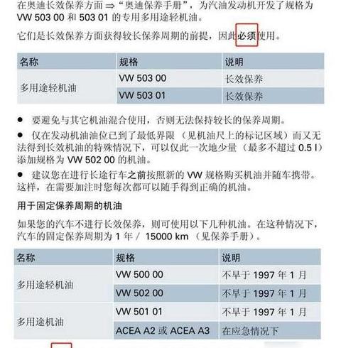 机油SP与SN：性能与选择的差异