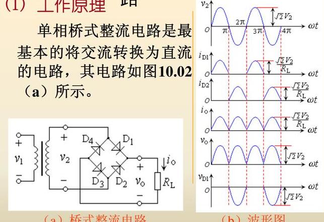 电流谐波有效值计算方法及电容放大谐波电流解析
