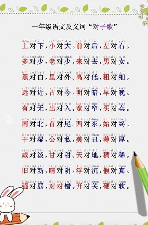自圆其说与破绽百出的反义词解析