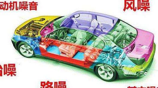 汽车发动机共振噪音处理指南
