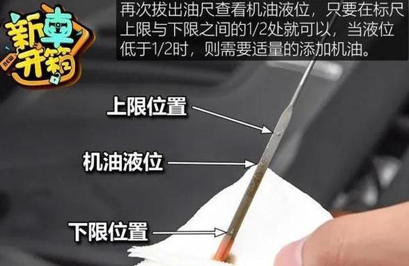 汽车机油加注位置及适量标准