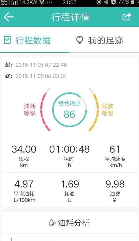 215改225轮胎，这些潜在危害要知道