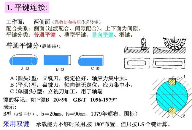 键与销选择指南：安全经济角度下的标准件应用解析