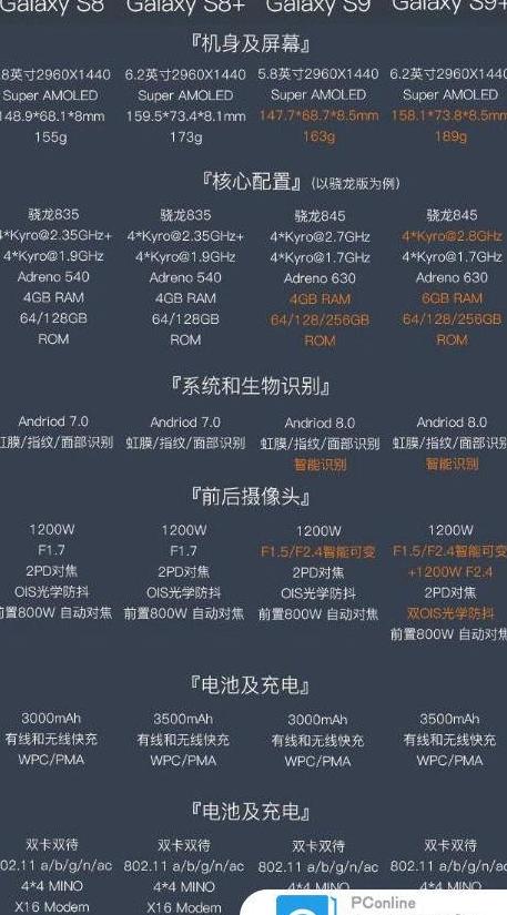 0W20与0W30机油对比：粘度、性能与选择指南