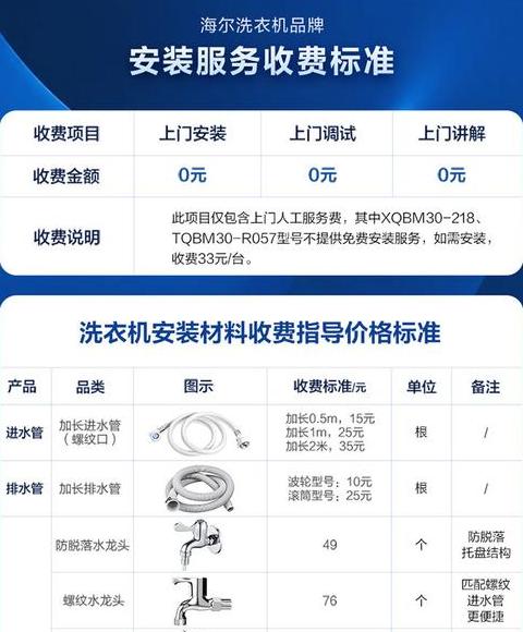 海尔售后保修政策详解
