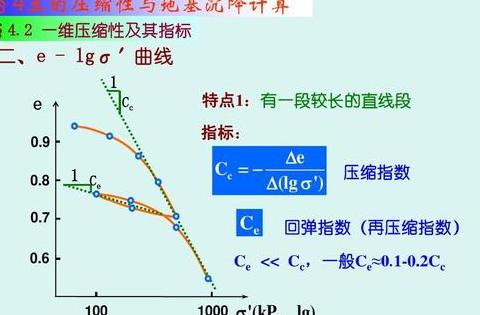 JPEG图像压缩技巧：降低图片大小，保持高质量