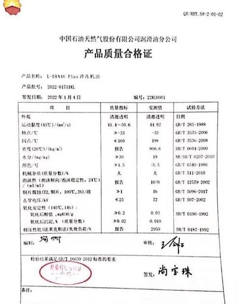 昆仑机油：小车为何不用？揭秘高端机油背后的真相