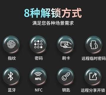 玻璃门密码锁/指纹锁密码恢复与重置指南