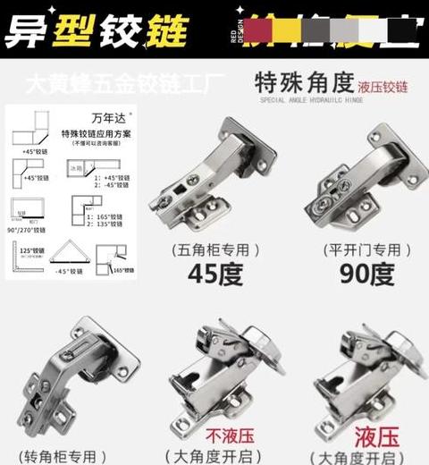 机械设计中复合铰链、局部自由度与虚约束的作用解析