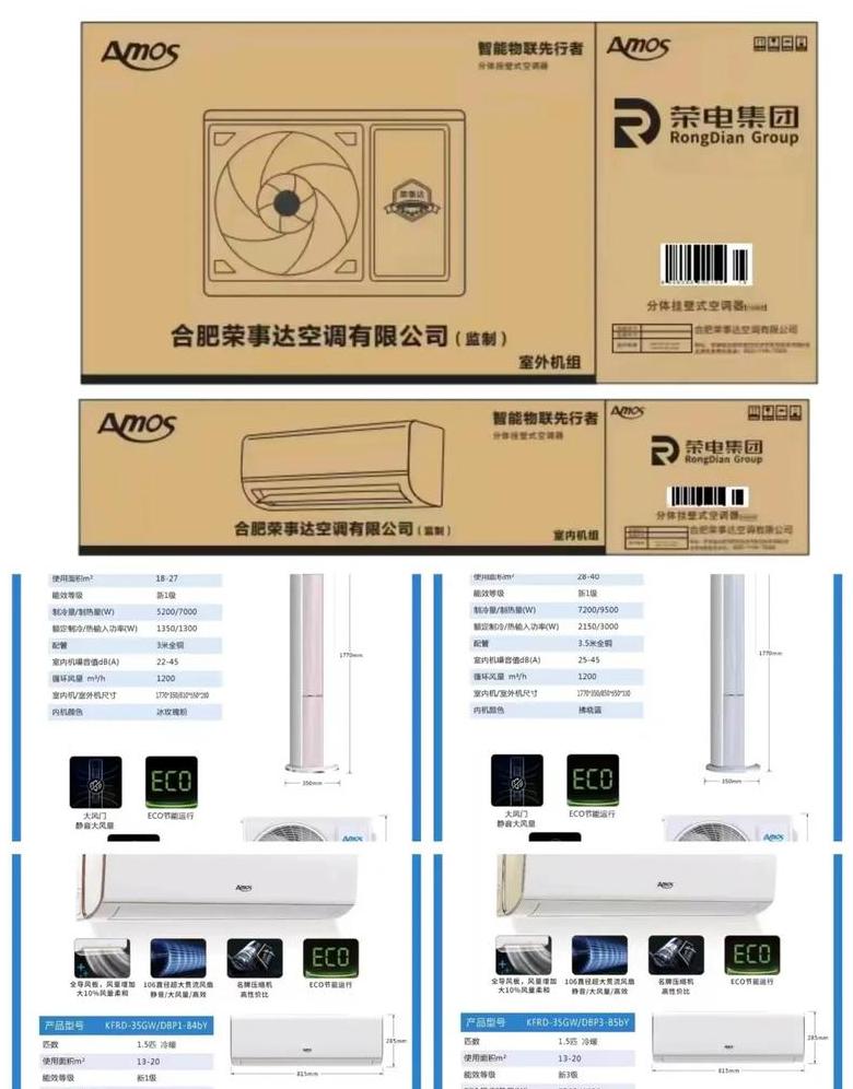 荣事达空调故障代码详解及E9代码排查攻略