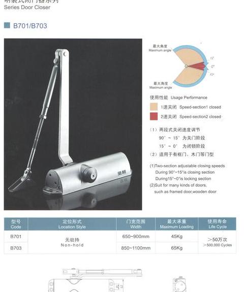 坚朗闭门器开门太重怎么办