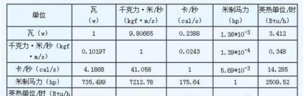380V10A空气开关承载功率解析