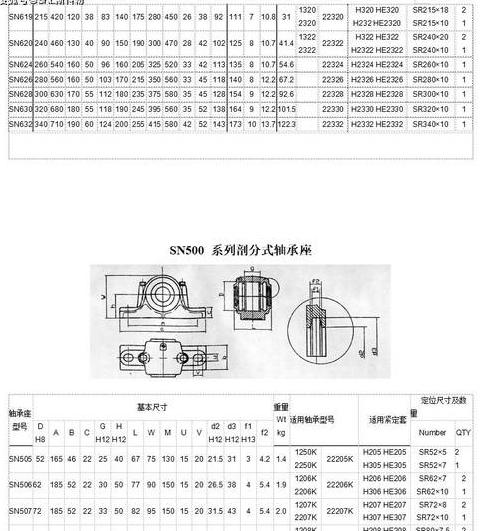 托辊标准壁厚与配件作用解析