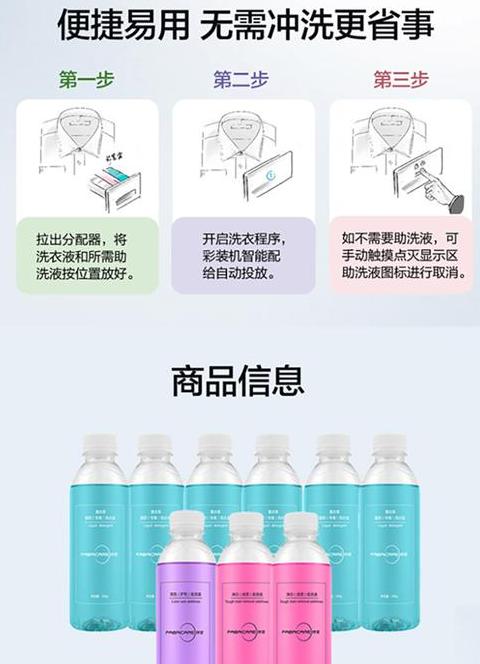 滚筒洗衣机加多少洗衣液表格