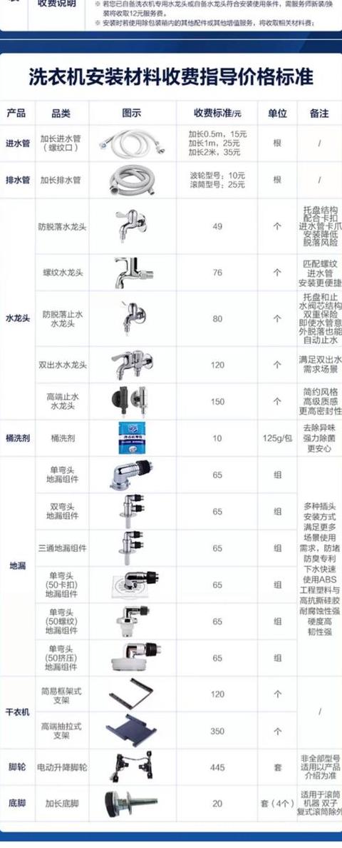 洗衣机水压不足怎么办？实用解决技巧大揭秘