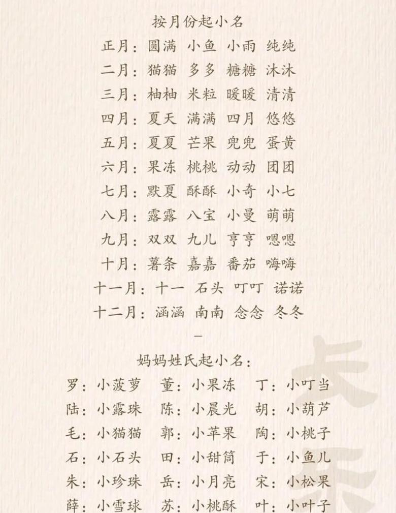 元旦宝宝取名攻略：命运解析与美好寓意