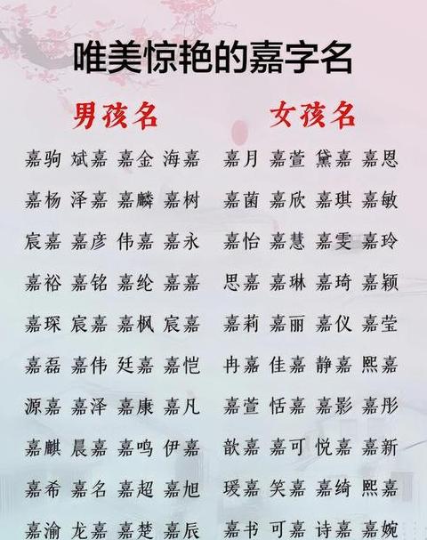 嘉字男孩名字精选大全
