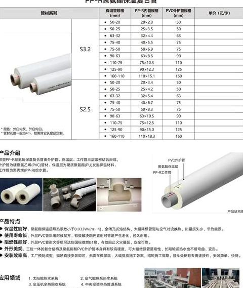 铜管保温棉规格型号对照表大全