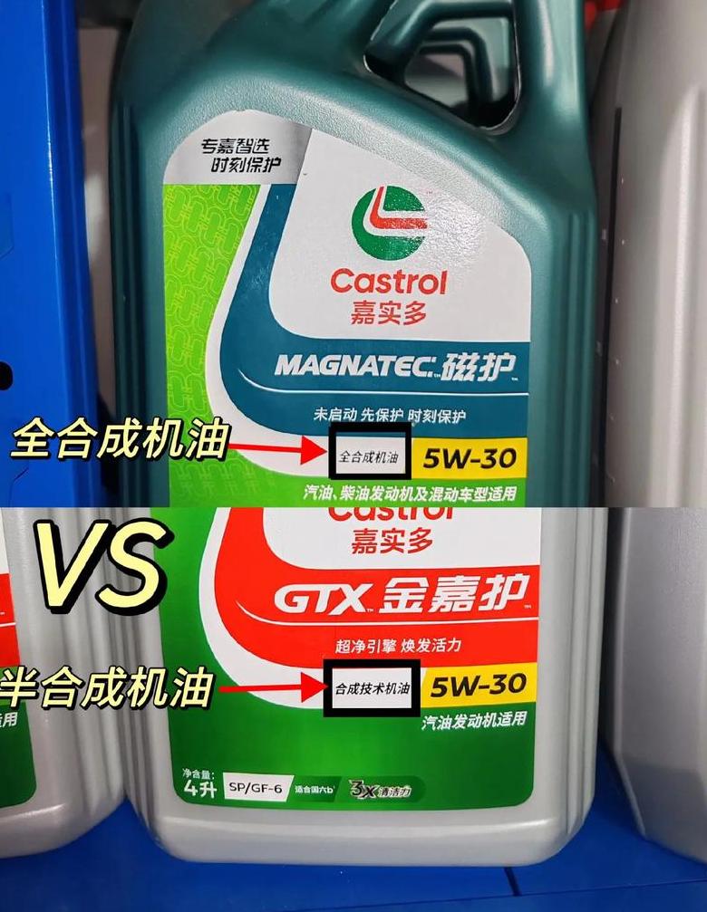 全合成机油与半合成机油：四大关键区别解析