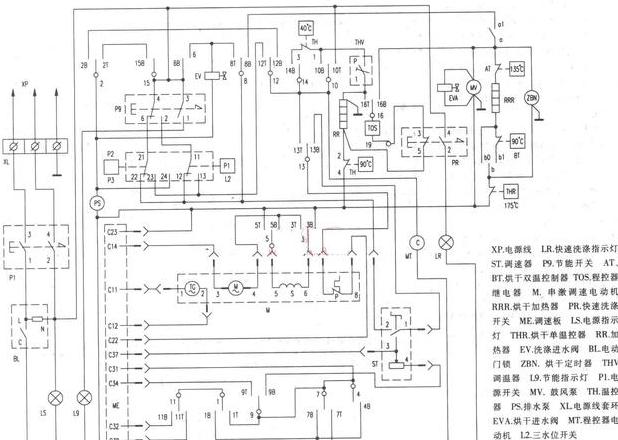 海尔滚筒洗衣机fc1故障解决方法