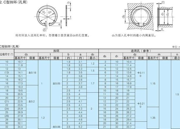 外径80轴承尺寸参数