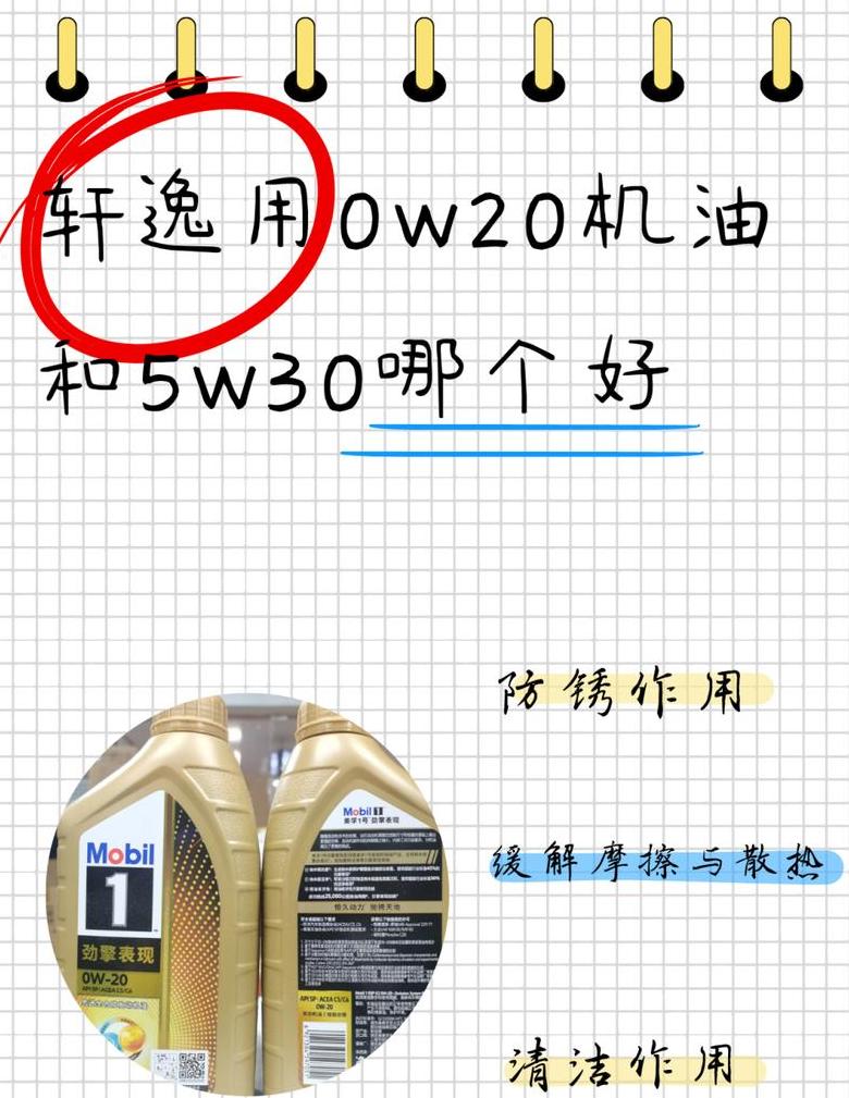 轩逸机油更换周期及选择指南