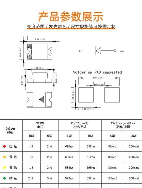 开关二极管的正负极怎么区分