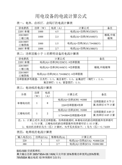 电流功率换算与估算公式详解