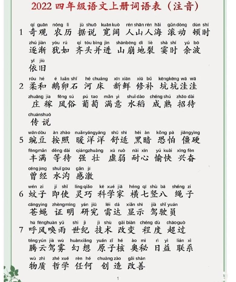 秋季丰收词汇解析及农业知识普及
