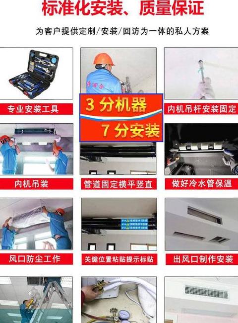 美的模块机与普通空调：功能差异与适用场景解析