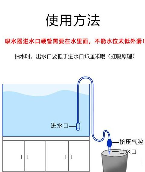自来水管防冻神器原理