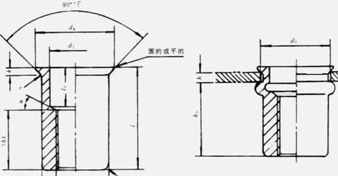 拉铆螺母底孔标准尺寸表