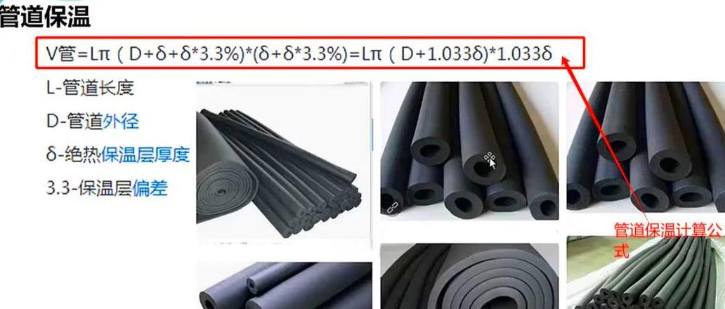 dn25管保温怎么算