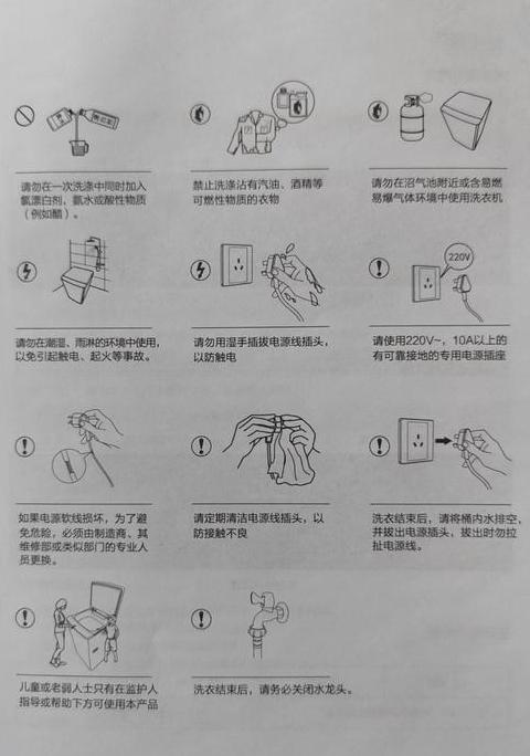 半自动洗衣机操作指南：从洗涤到脱水全解析