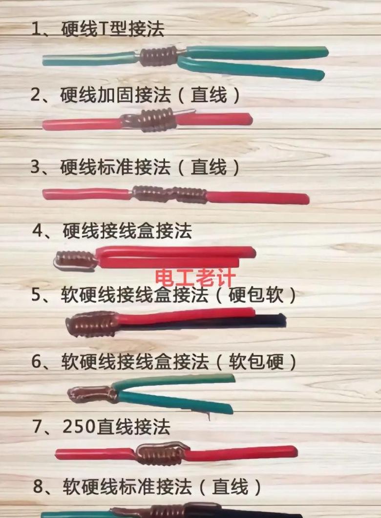 环保便捷：活动房特点与应用解析