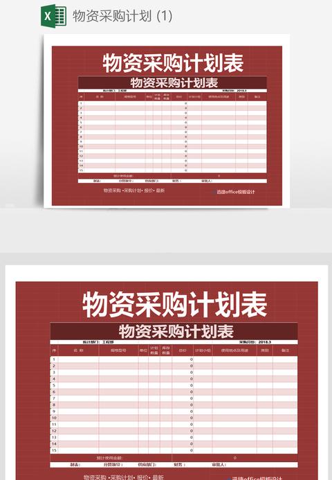如何撰写有效的采购年度计划