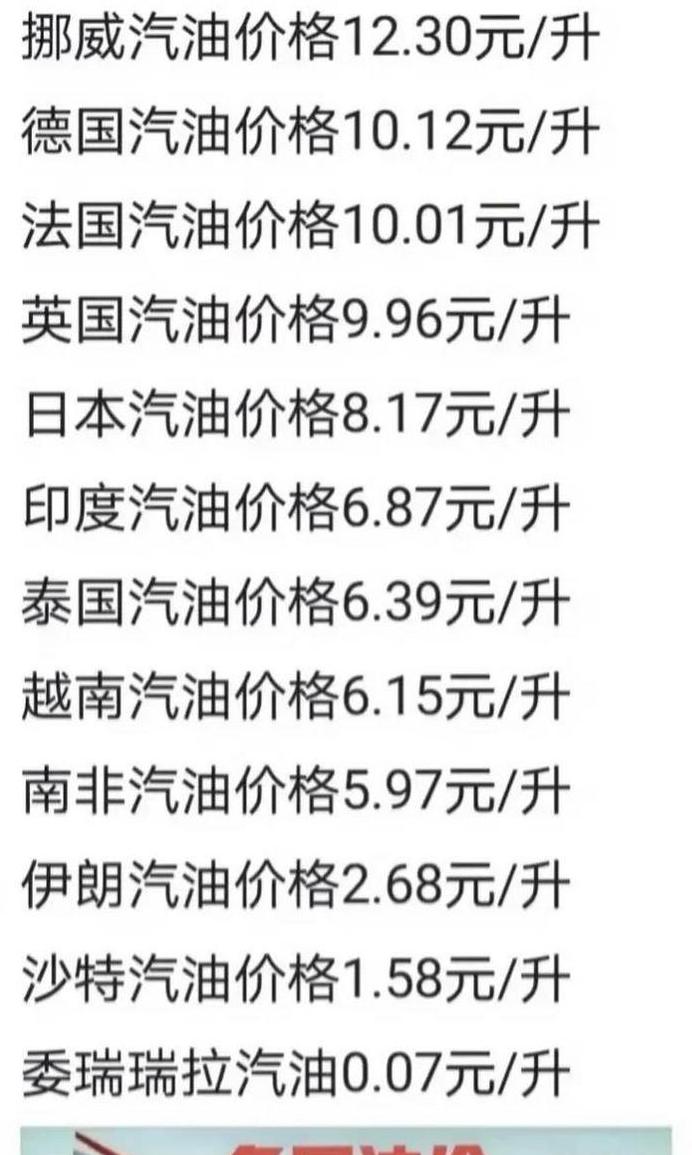 乙醇汽油与普通汽油区别及辨别方法