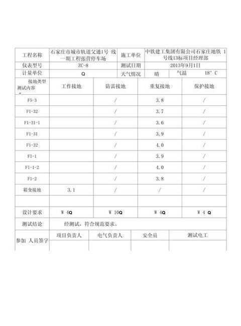 接地电阻测试记录表填写指南：类别填写与注意事项