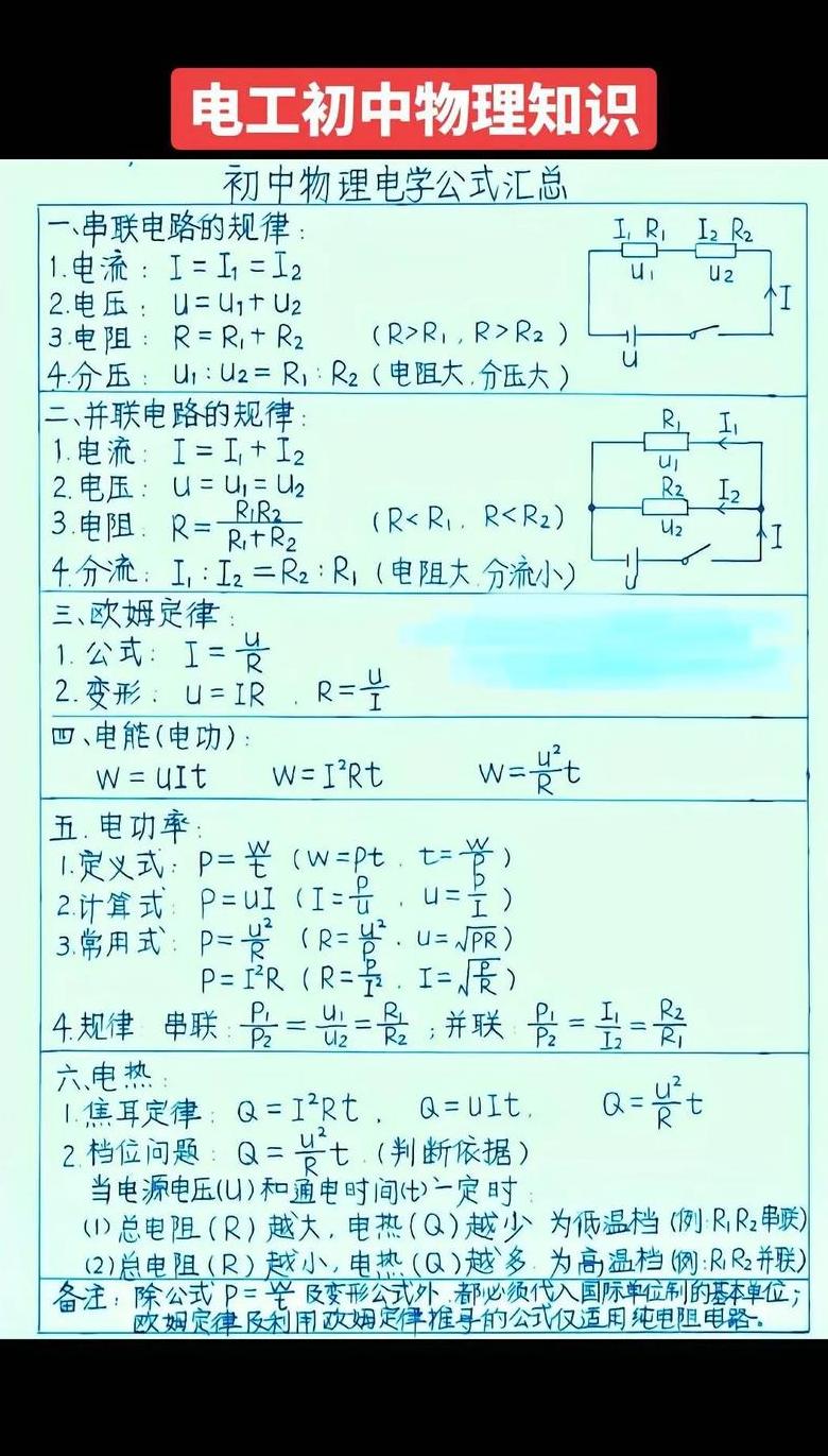 55千瓦电机电流及电缆选择指南