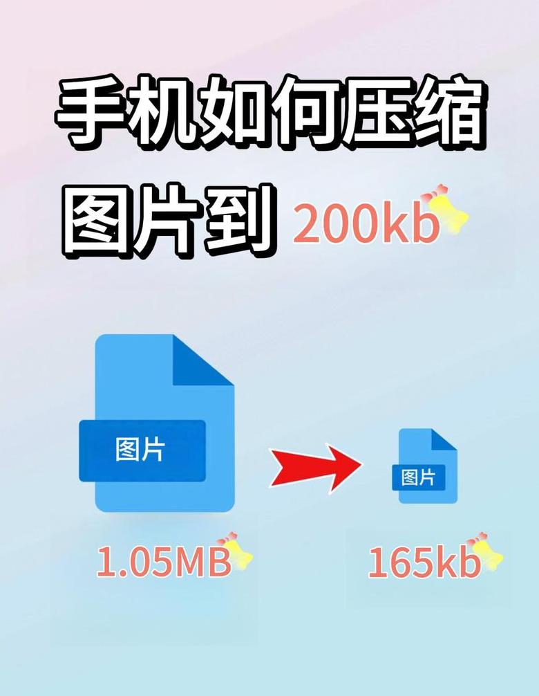 WPS表格图片压缩技巧：轻松减小图片大小