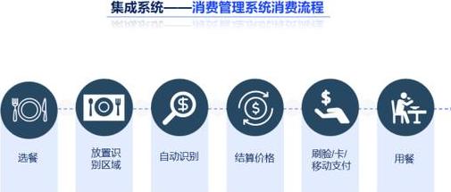 管理系统admin入口