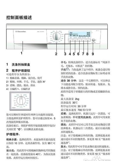 伊莱克斯洗衣机故障代码解析大全