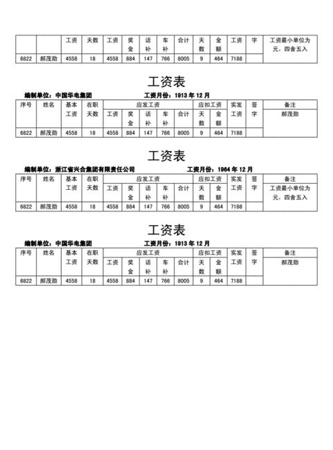 Excel工资明细表制作指南