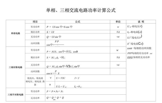 380V三相电功率计算公式详解