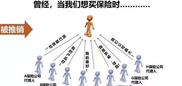 中介和销售员的区别是什么