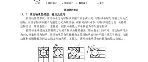 滚动轴承工作时最高转速不得超过