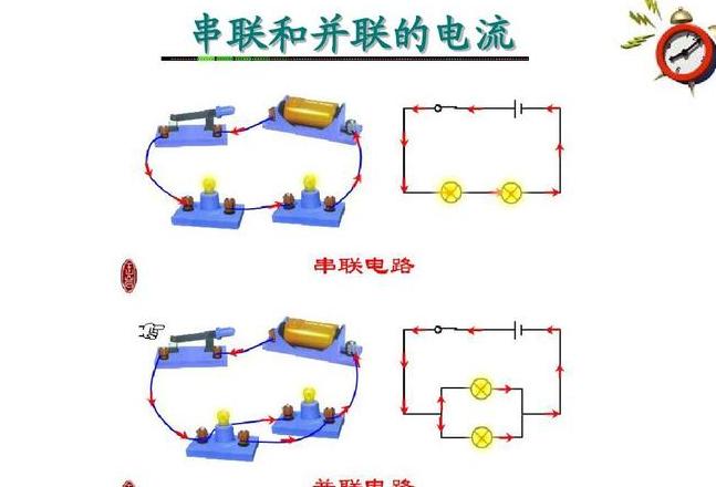 稳压二极管串联与并联的区别